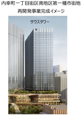 内幸町一丁目街区南地区第一種市街地再開発事業