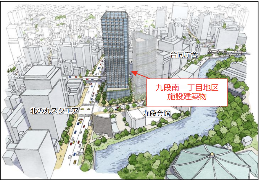 九段南一丁目地区再開発事業を徹底解説｜高さ170m超高層ビルで変わる九段下駅前の未来