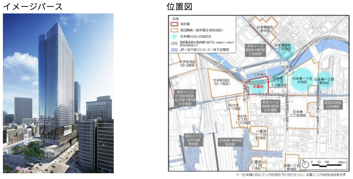 八重洲五福桥项目：东京国际金融城的未来愿景